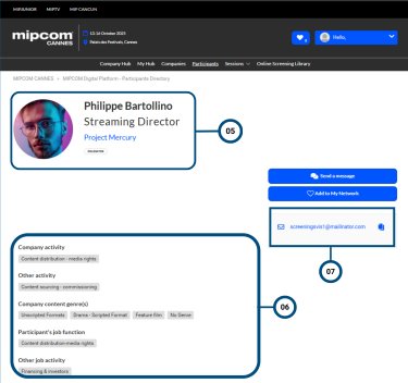 MIPCOM CANNES Participants Directory
